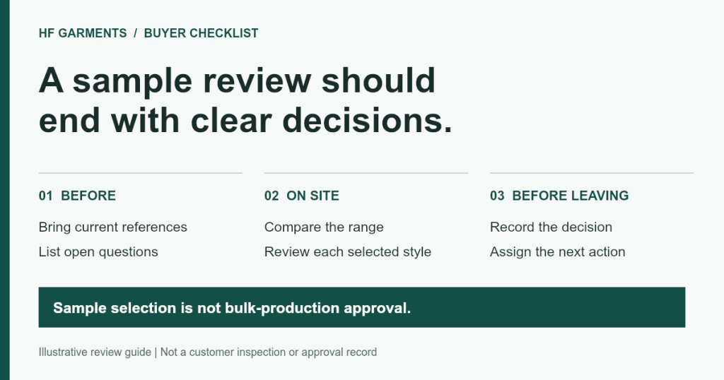 Illustrative buyer checklist: prepare references, review samples and record decisions before leaving.